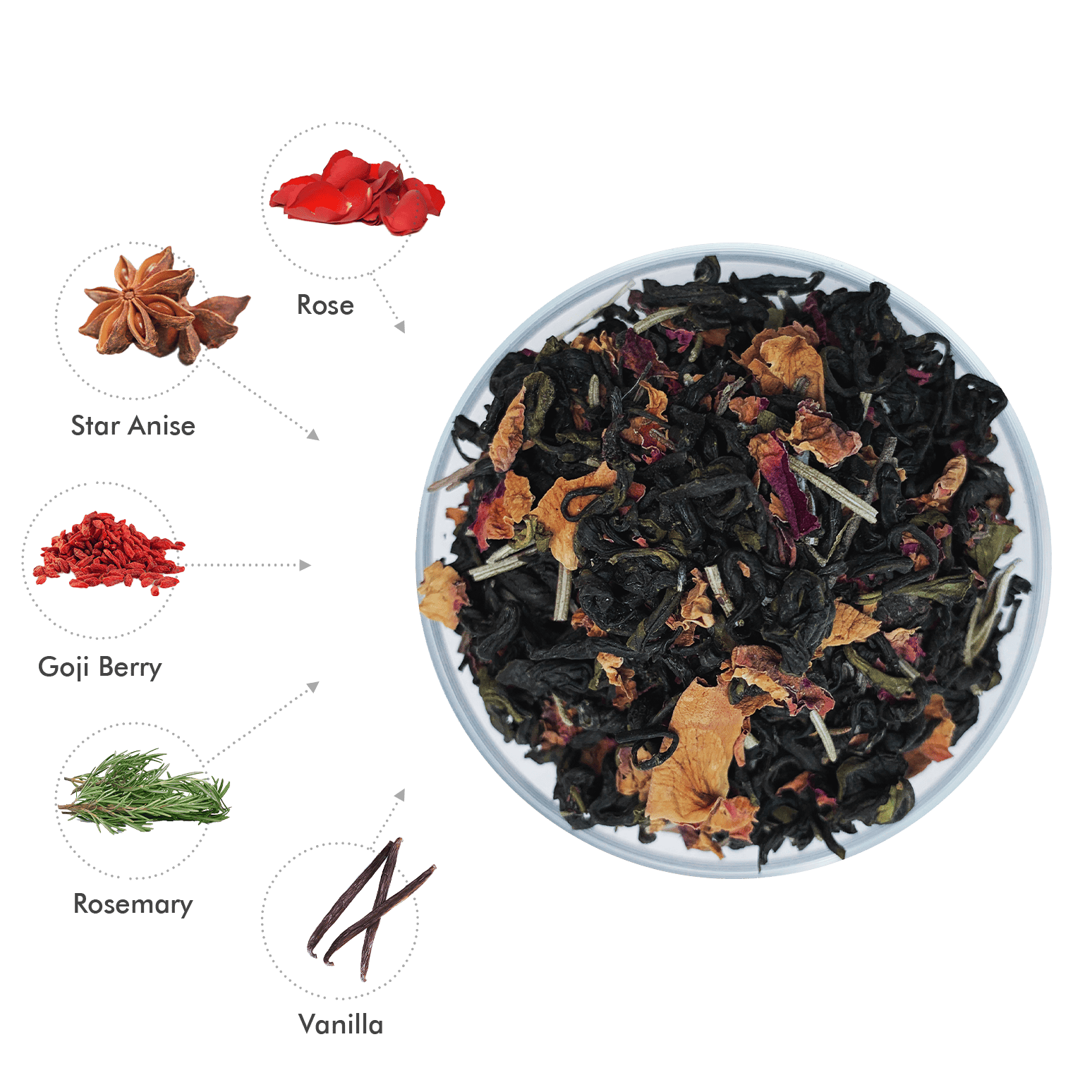 Goji Berry Tea | Green Rhapsody