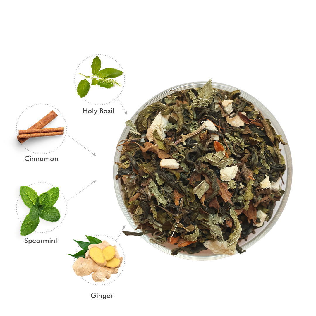 Cinnamon Tea | Mind Body Soul
