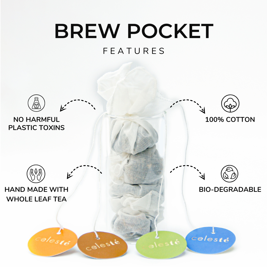 Goji Berry Tea | Green Rhapsody