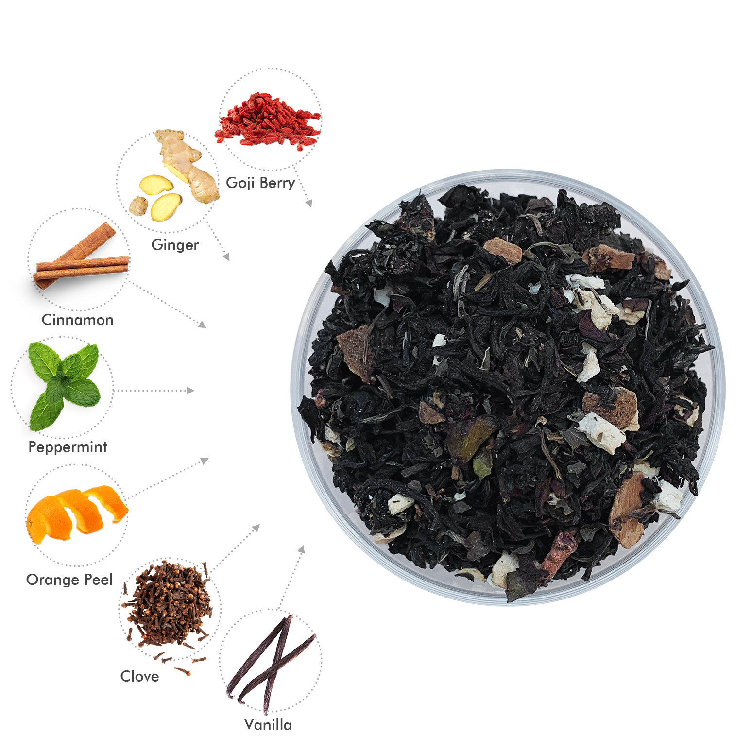 Goji Berry Tea | Serendipity