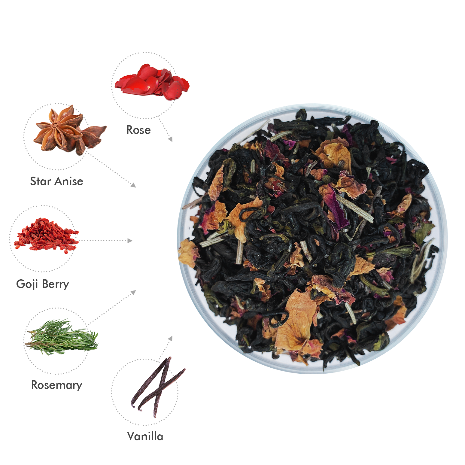 Goji Berry Tea | Green Rhapsody
