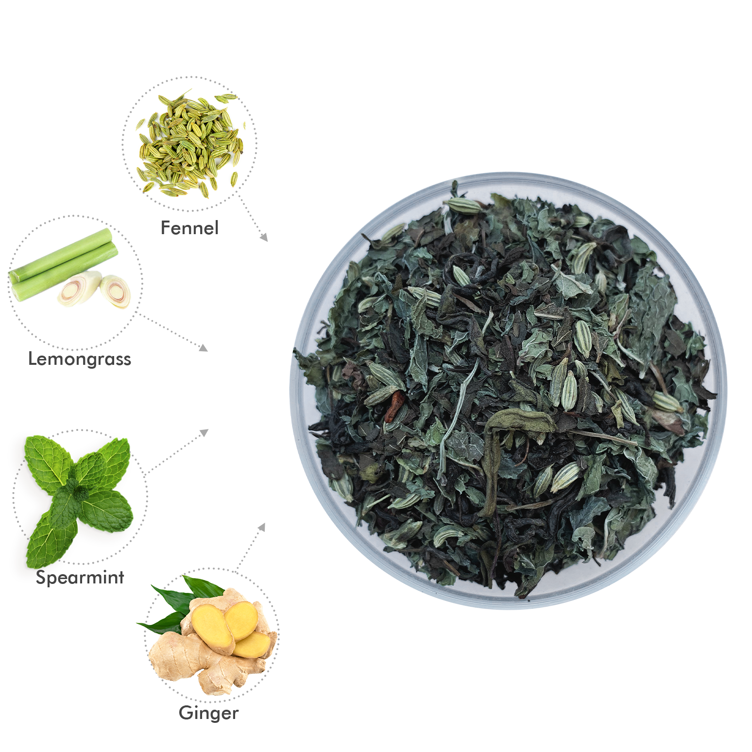 Spearmint Tea | Soulful Tango